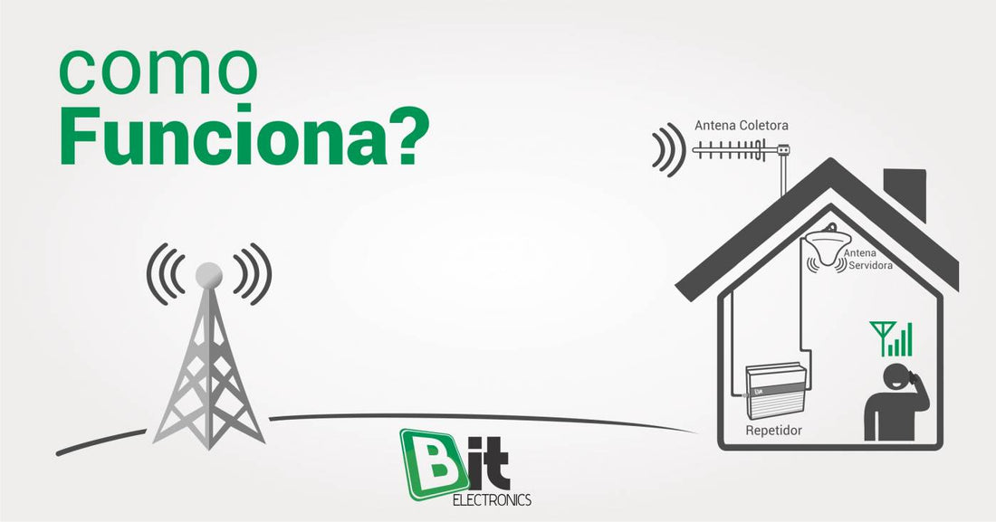 Como funciona um repetidor de sinal de celular?