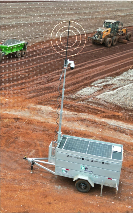 Estação de Conectividade e Monitoramento Autônoma